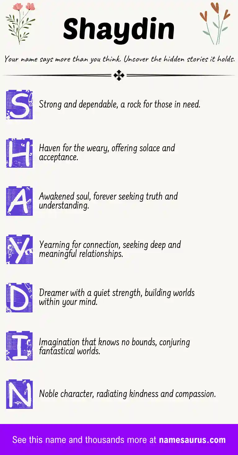 Acrostic poem about Shaydin.