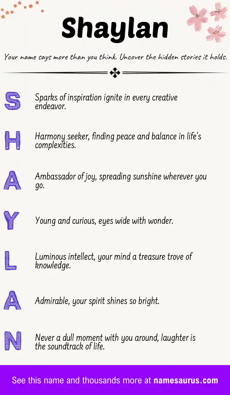 Acrostic poem about Shaylan.