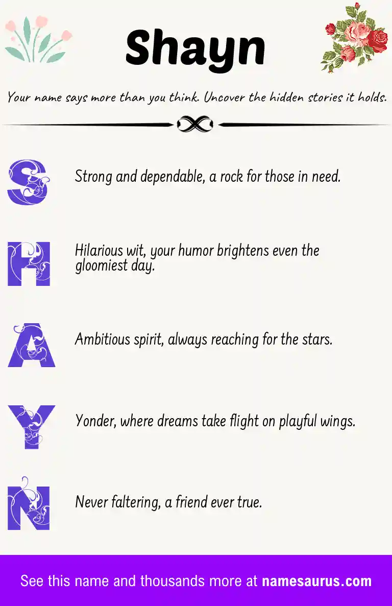 Acrostic poem about Shayn.