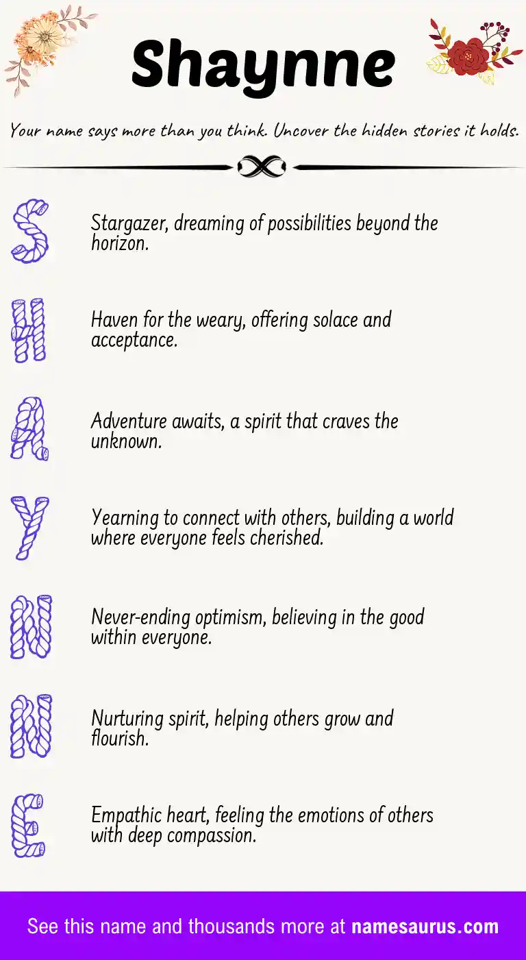 Acrostic poem about Shaynne.