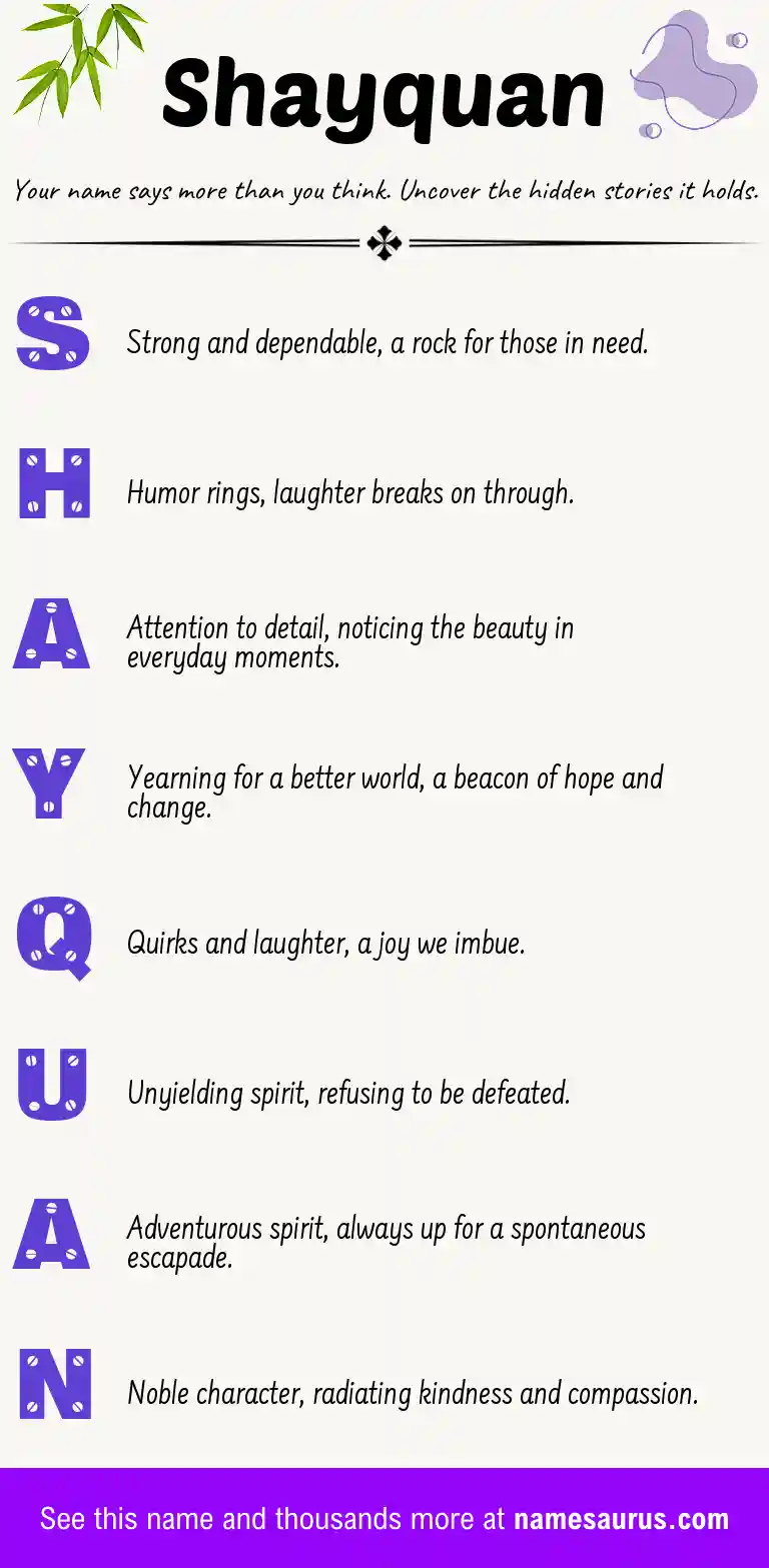 Acrostic poem about Shayquan.