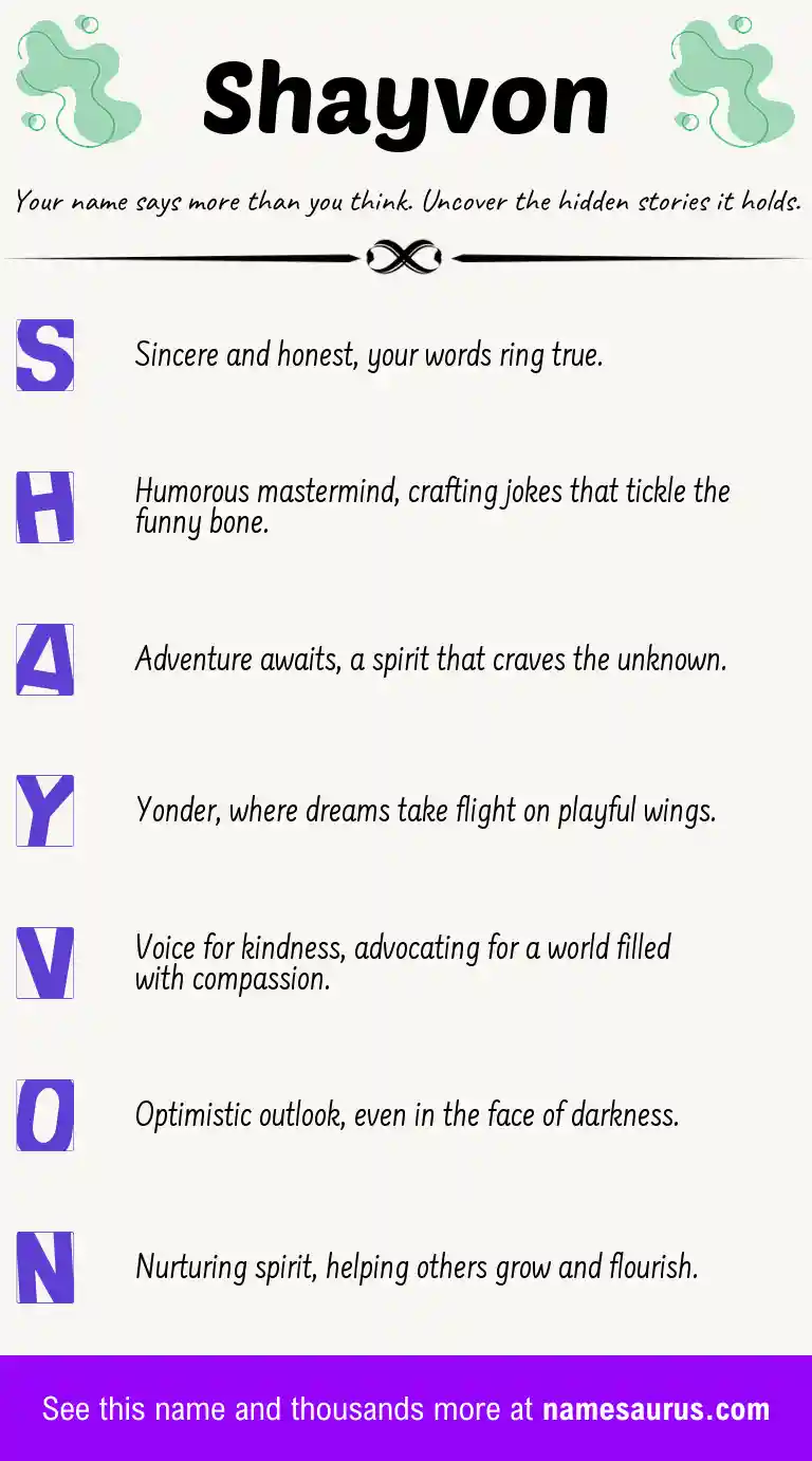 Acrostic poem about Shayvon.