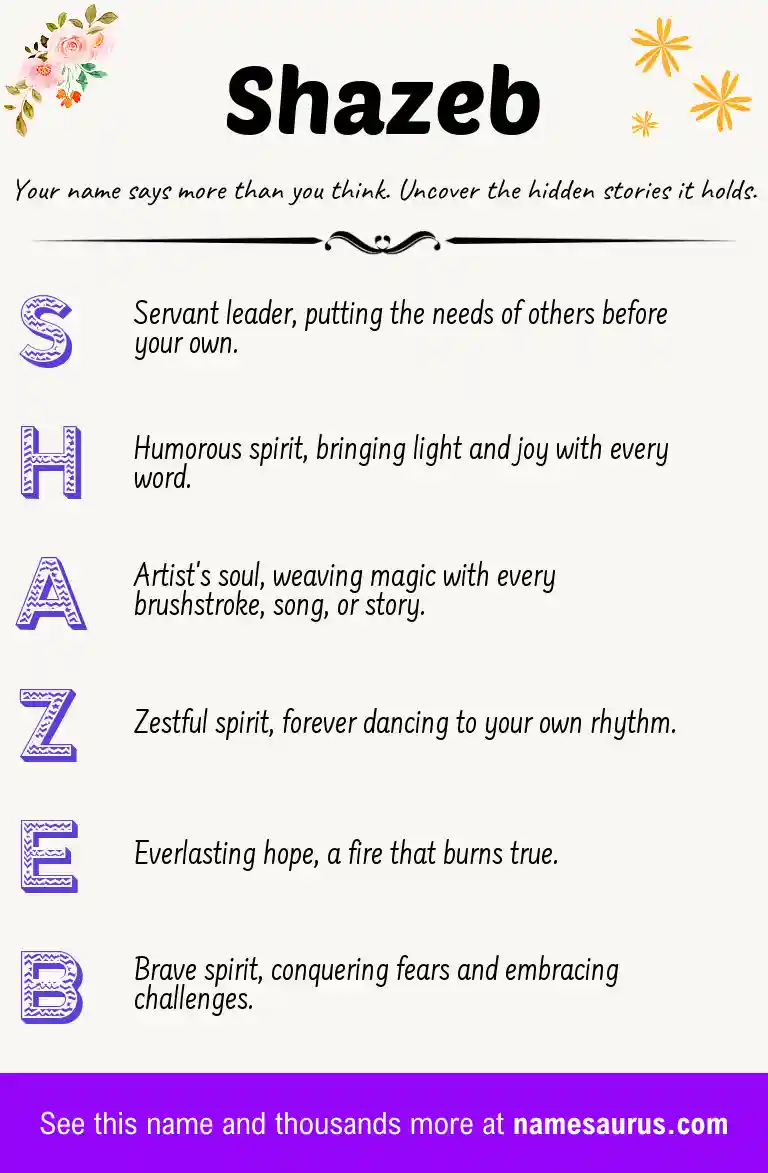 Acrostic poem about Shazeb.