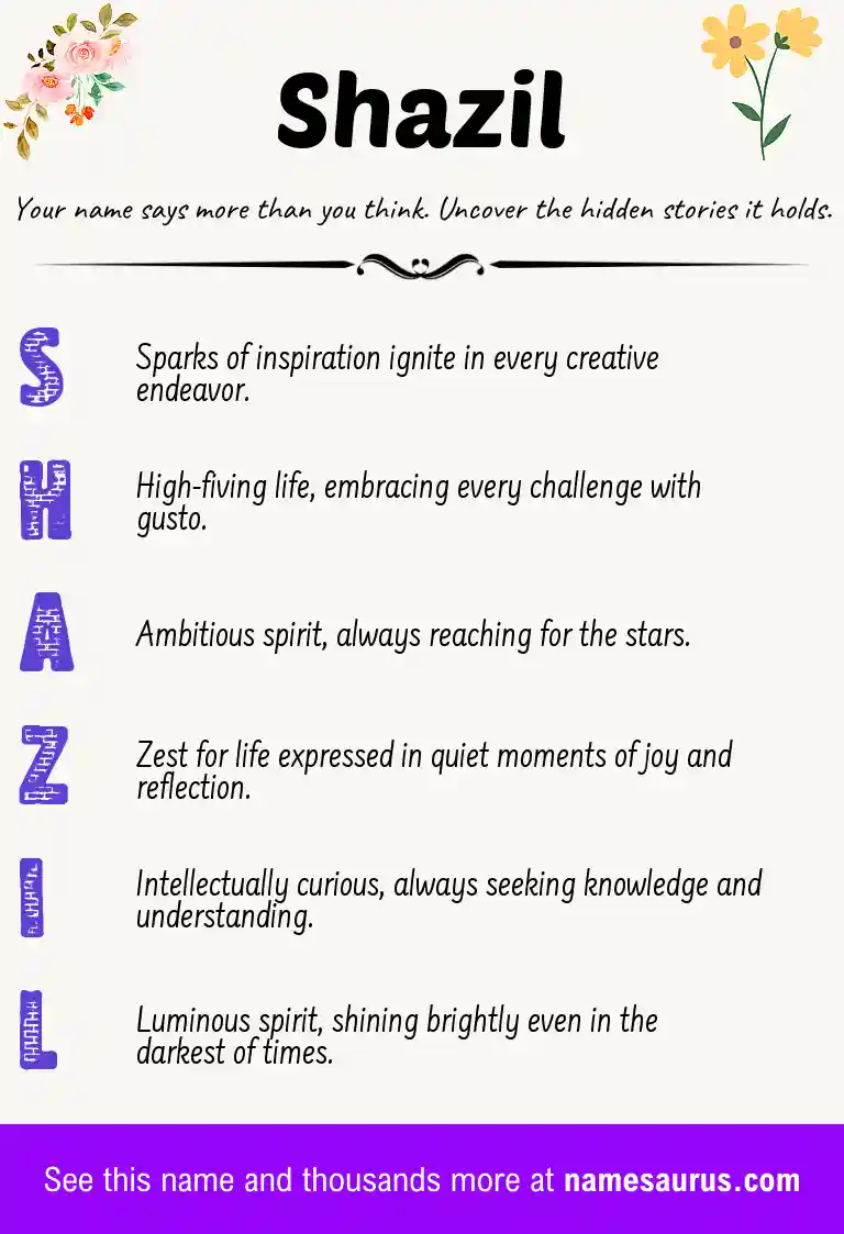 Acrostic poem about Shazil.