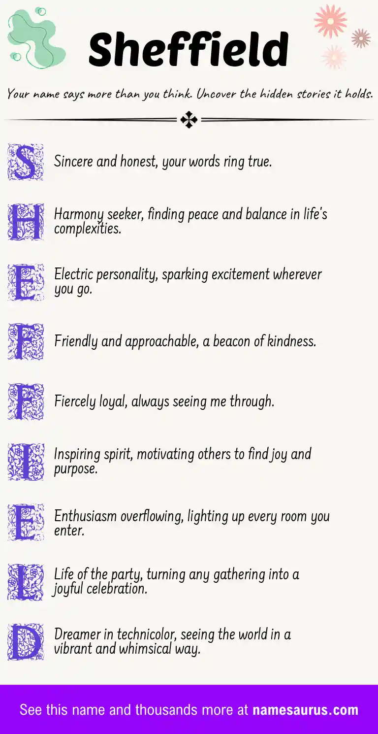 Acrostic poem about Sheffield.