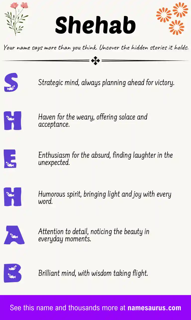 Acrostic poem about Shehab.