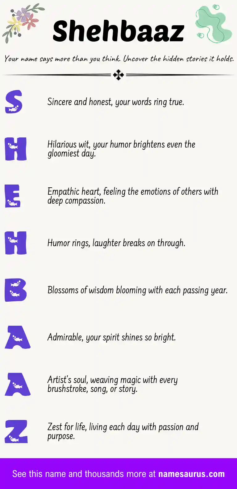 Acrostic poem about Shehbaaz.