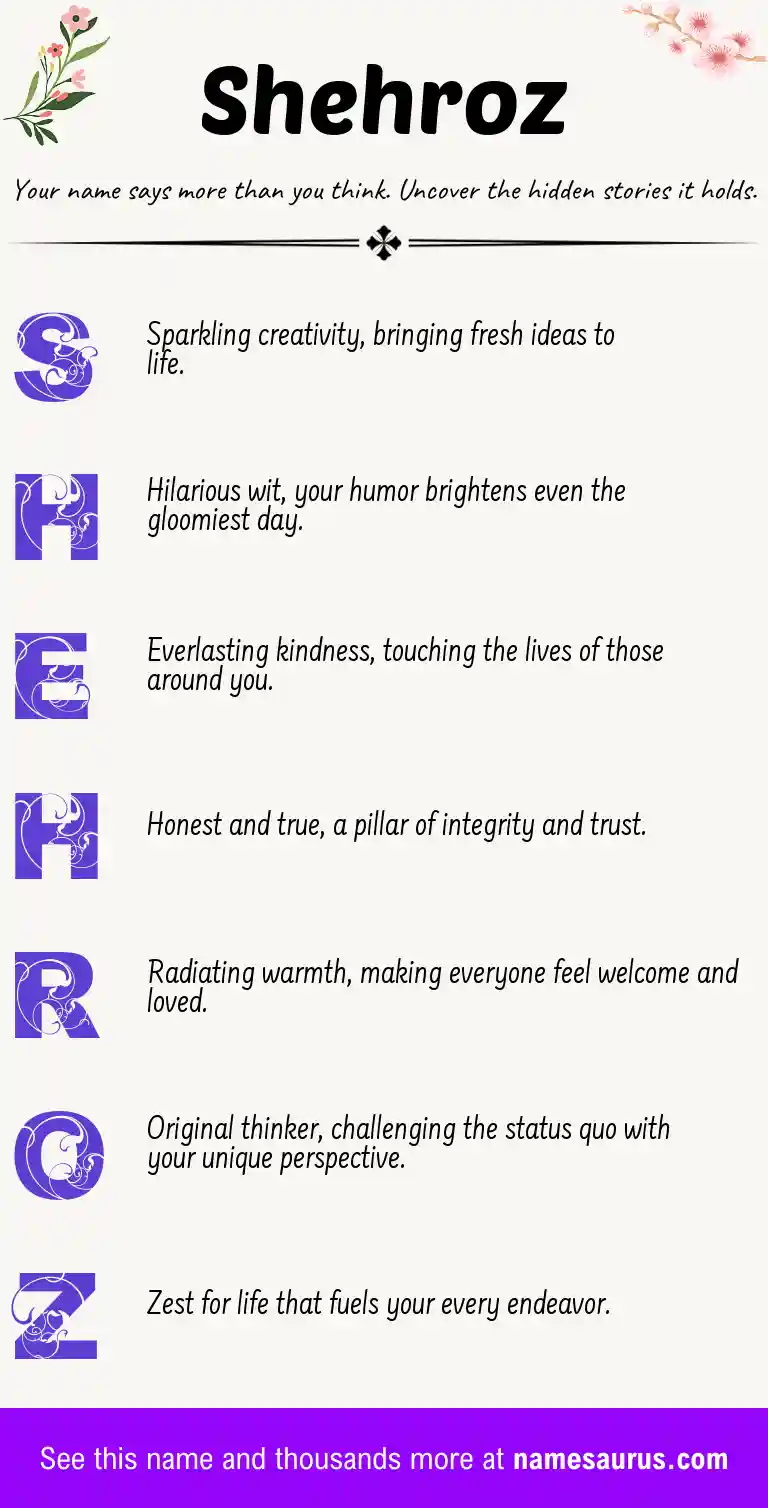 Acrostic poem about Shehroz.