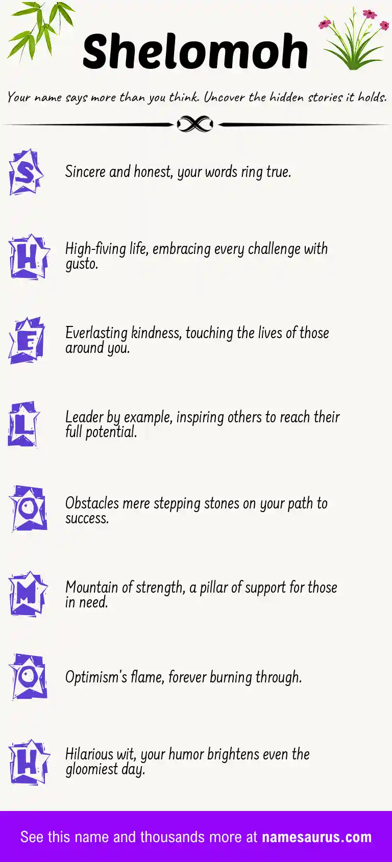 Acrostic poem about Shelomoh.