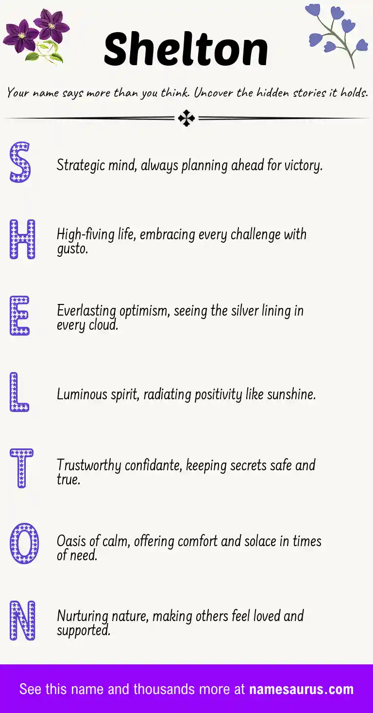 Acrostic poem about Shelton.