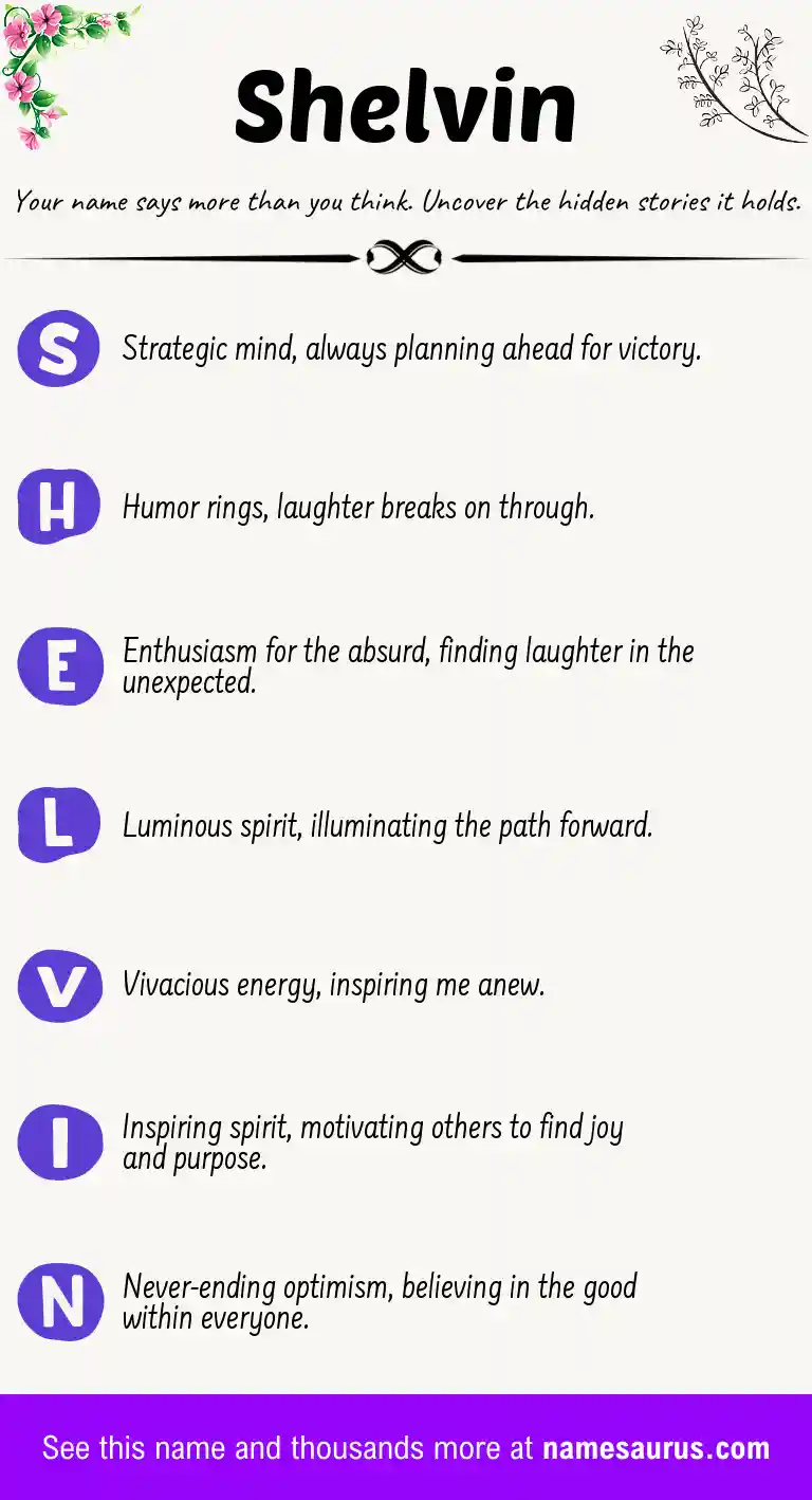 Acrostic poem about Shelvin.