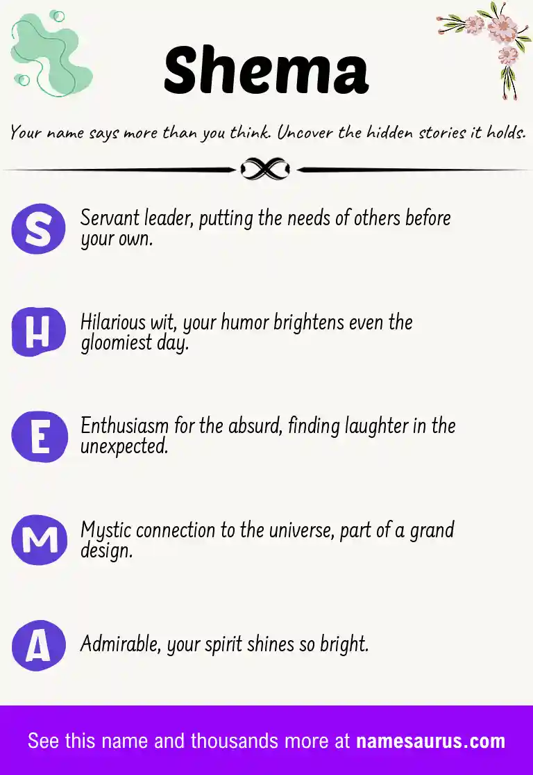 Acrostic poem about Shema.