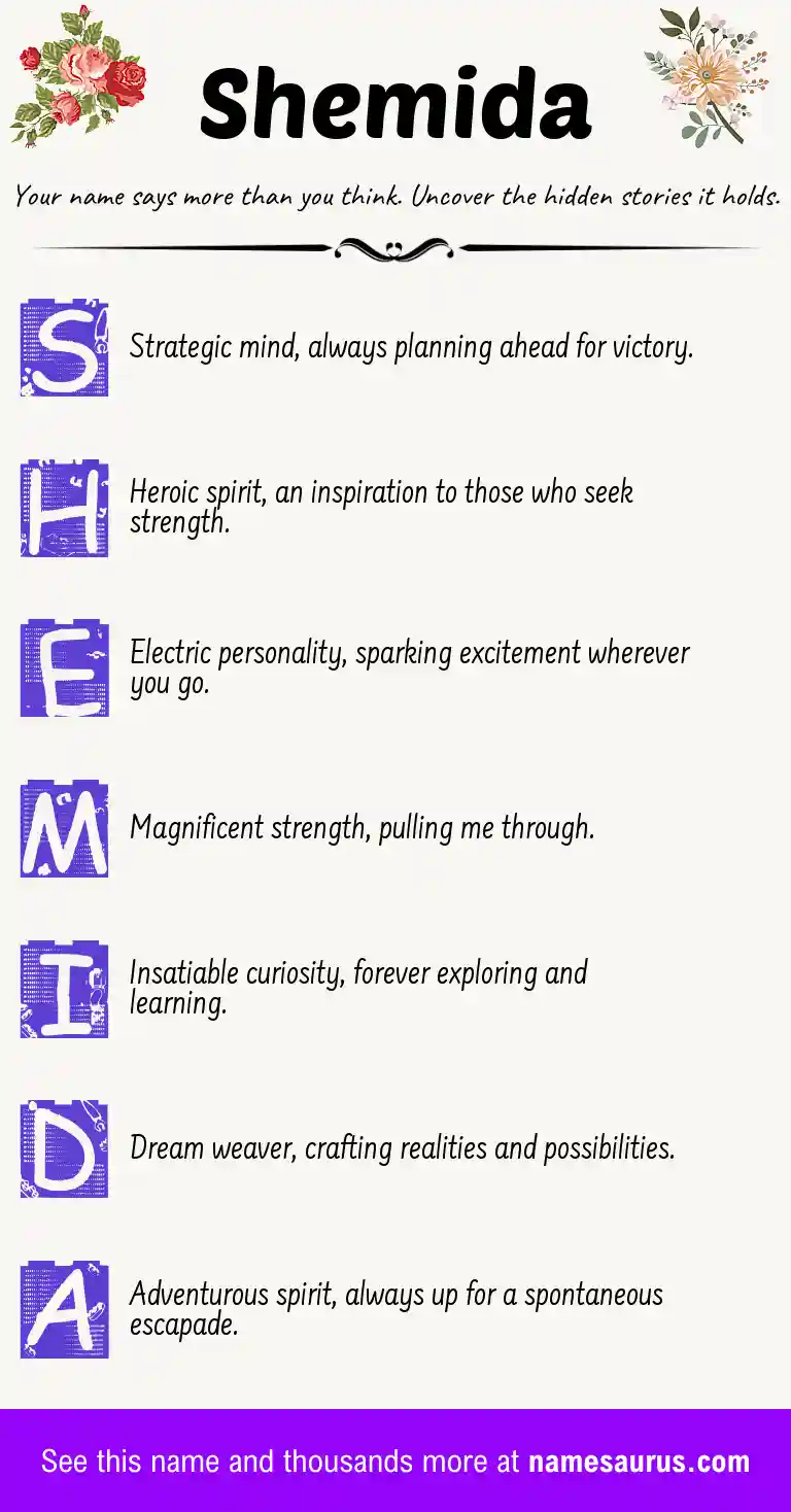 Acrostic poem about Shemida.