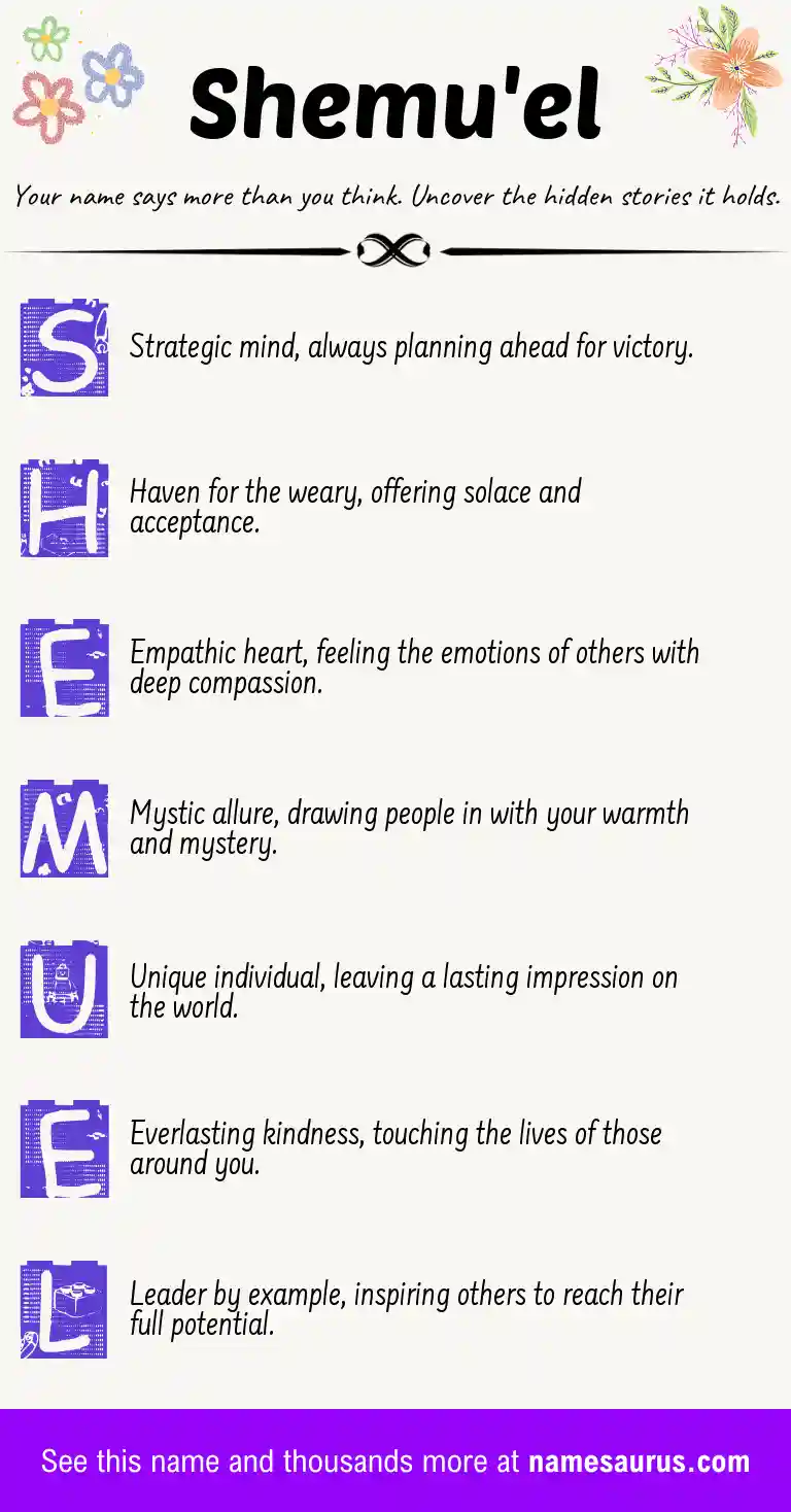 Acrostic poem about Shemu'el.