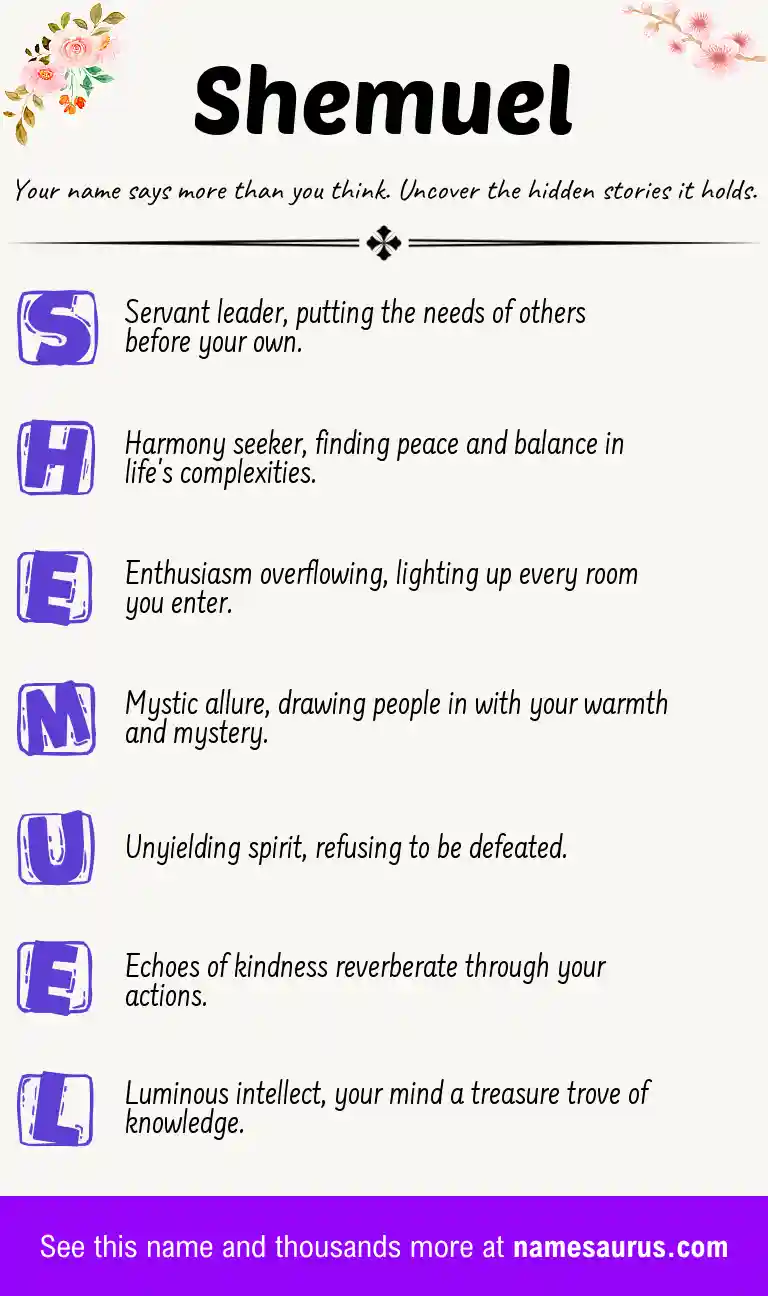 Acrostic poem about Shemuel.