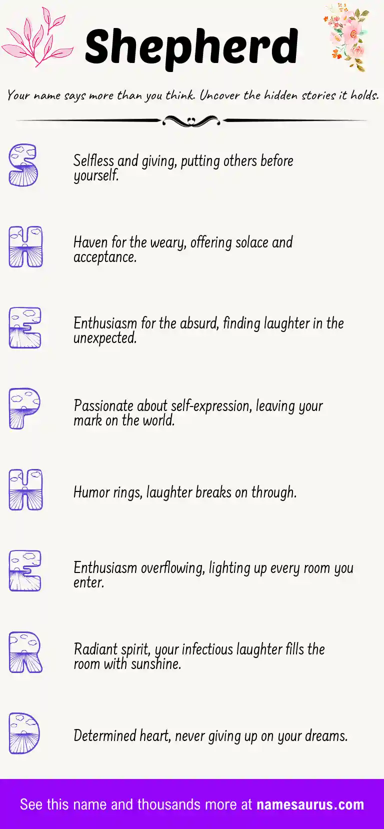 Acrostic poem about Shepherd.