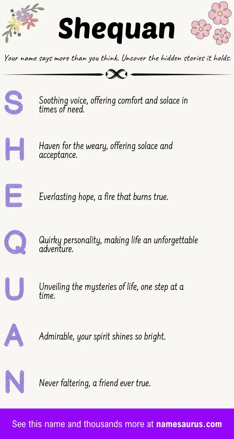 Acrostic poem about Shequan.