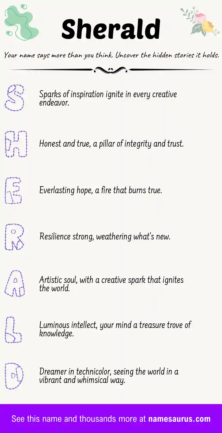 Acrostic poem about Sherald.