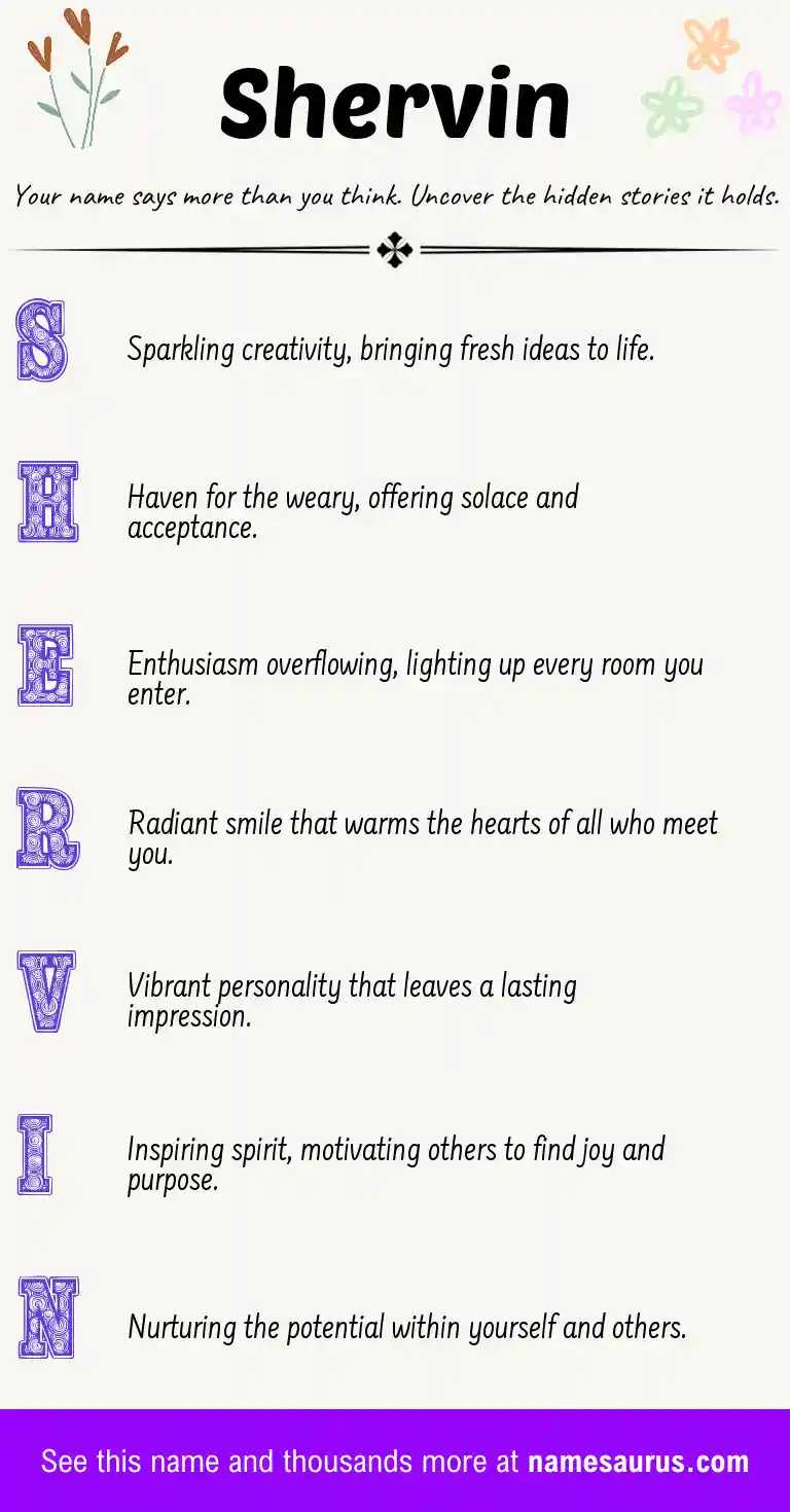 Acrostic poem about Shervin.