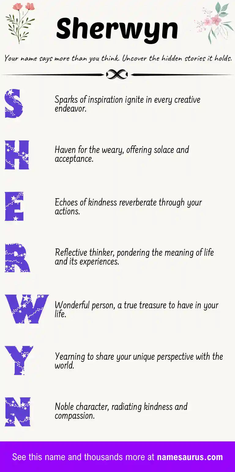 Acrostic poem about Sherwyn.