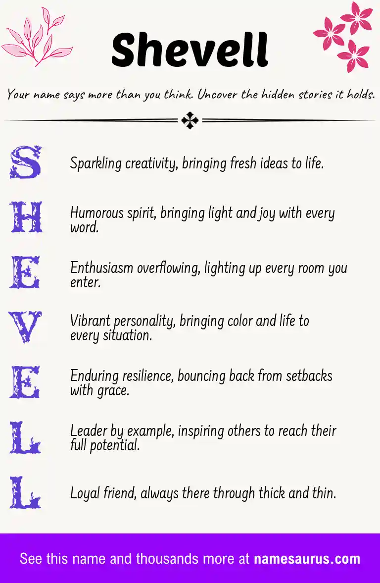 Acrostic poem about Shevell.
