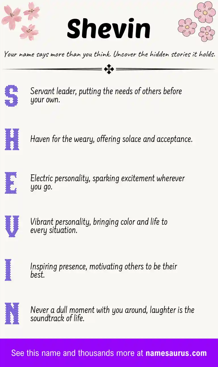 Acrostic poem about Shevin.