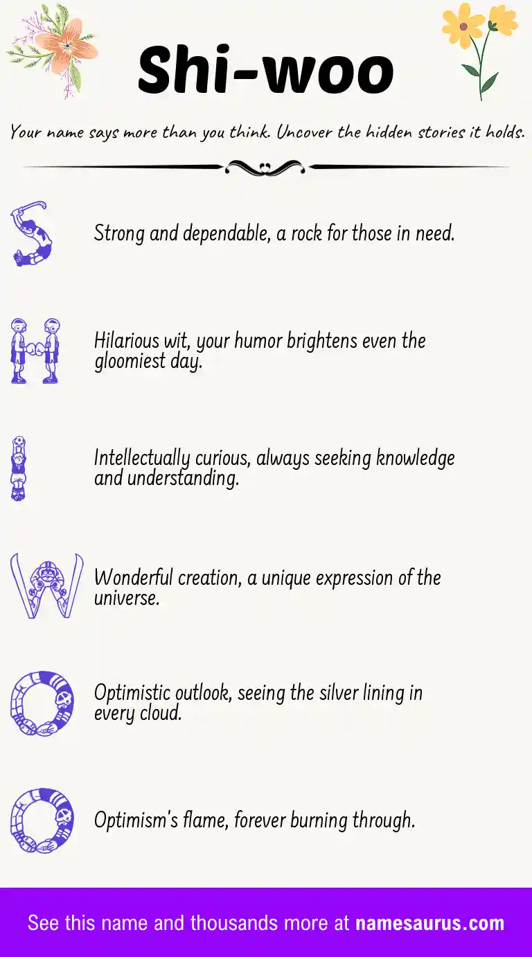 Acrostic poem about Shi-woo.