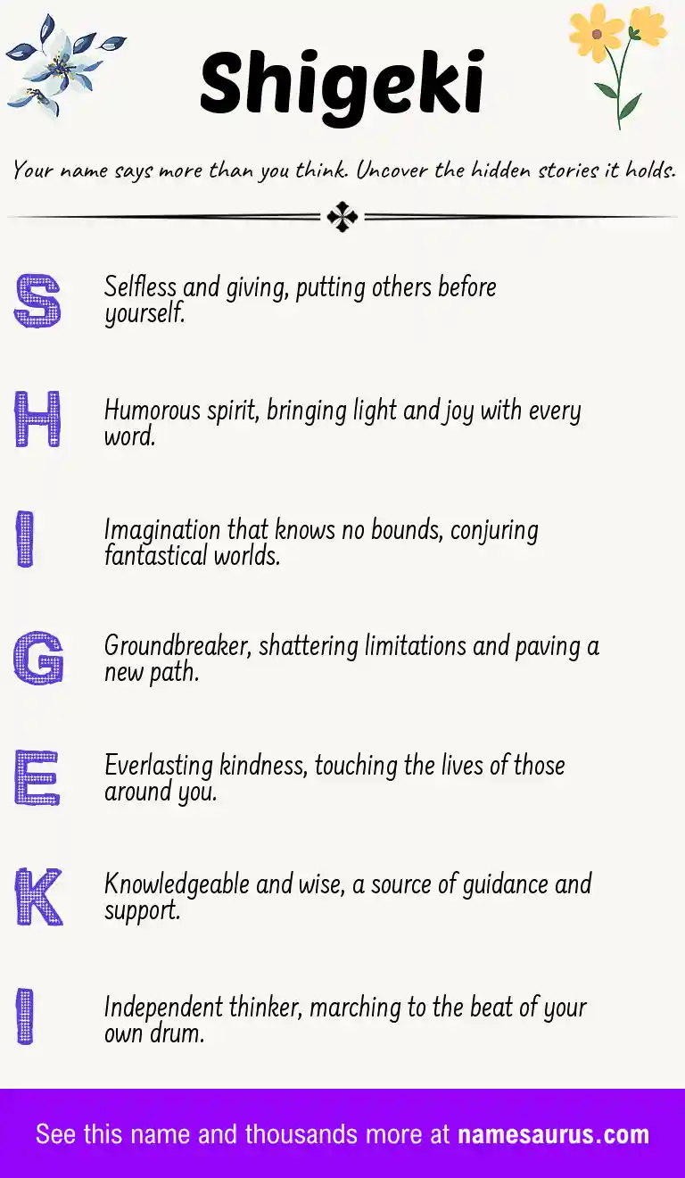 Acrostic poem about Shigeki.