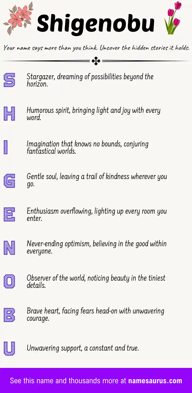 Acrostic poem about Shigenobu.