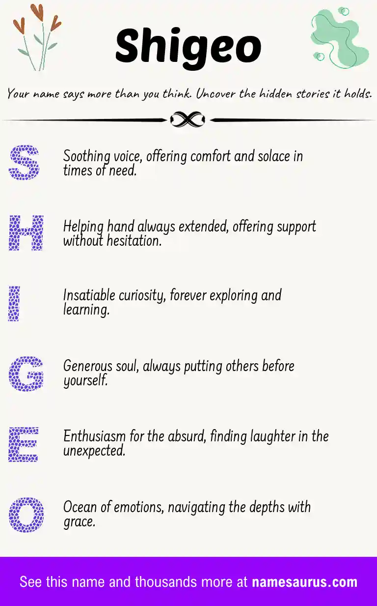 Acrostic poem about Shigeo.