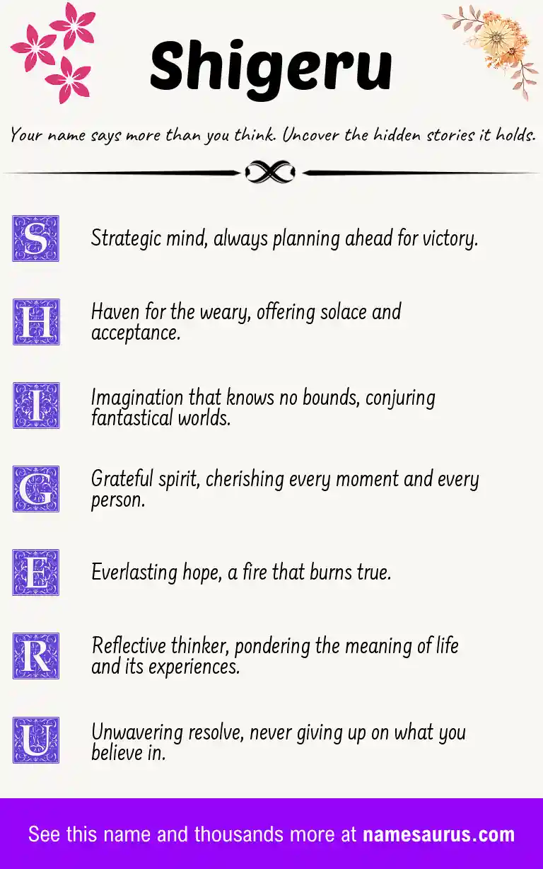 Acrostic poem about Shigeru.