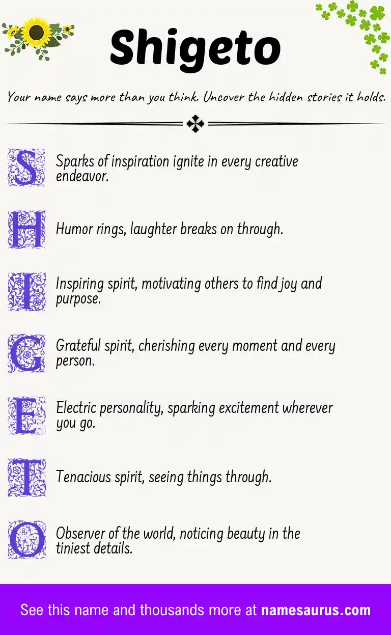 Acrostic poem about Shigeto.