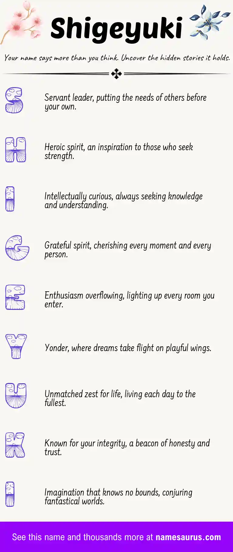 Acrostic poem about Shigeyuki.