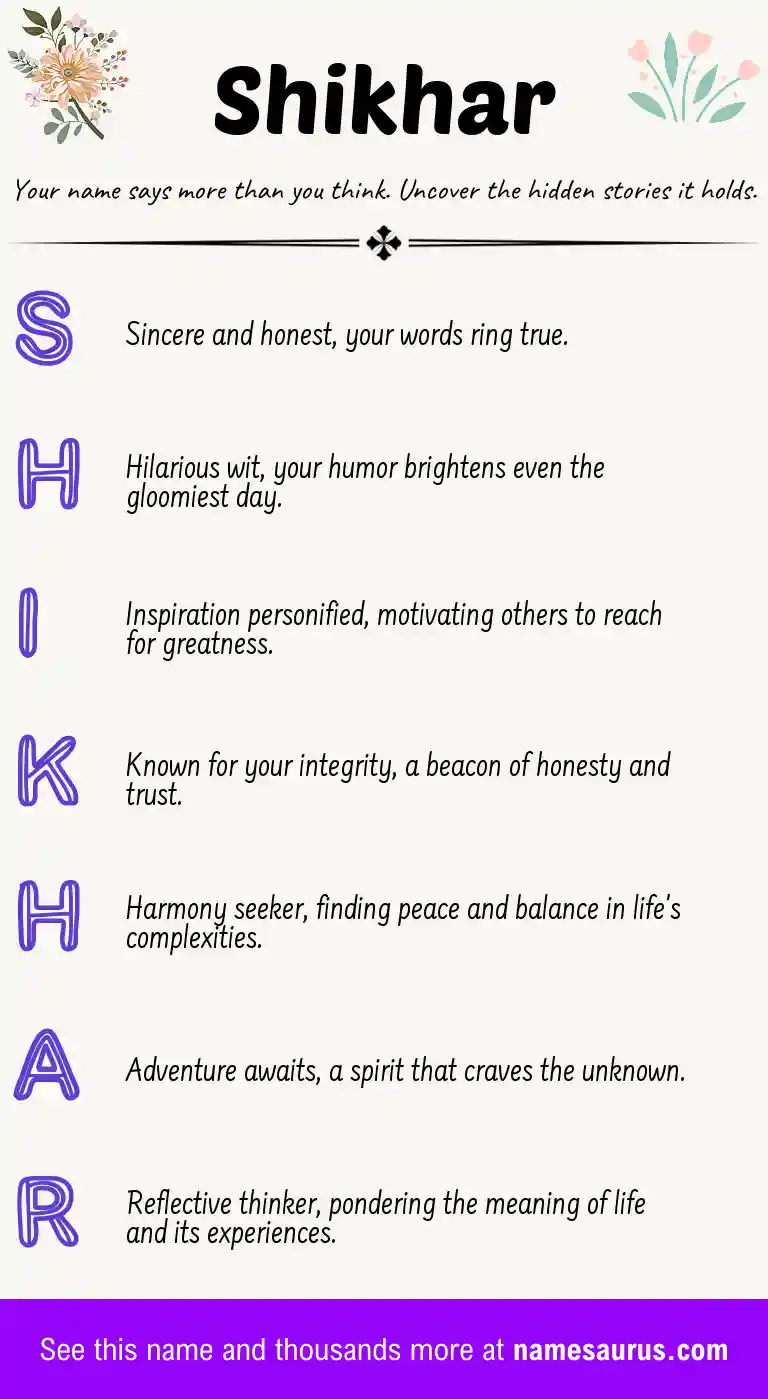 Acrostic poem about Shikhar.