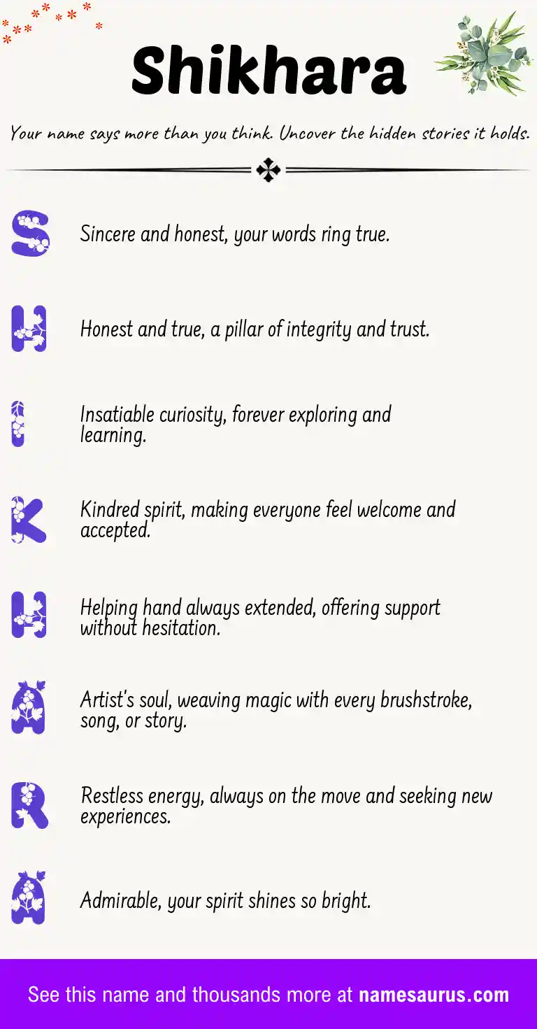 Acrostic poem about Shikhara.