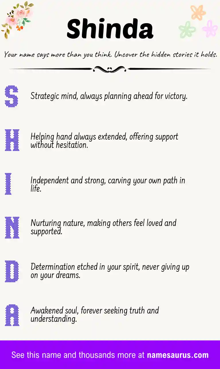 Acrostic poem about Shinda.