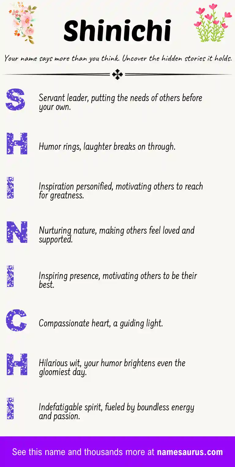 Acrostic poem about Shinichi.