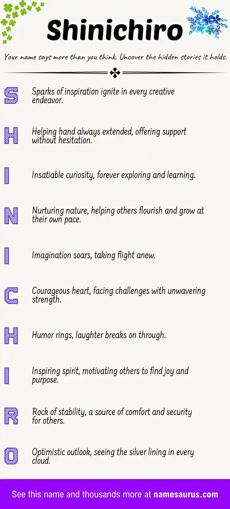 Acrostic poem about Shinichiro.