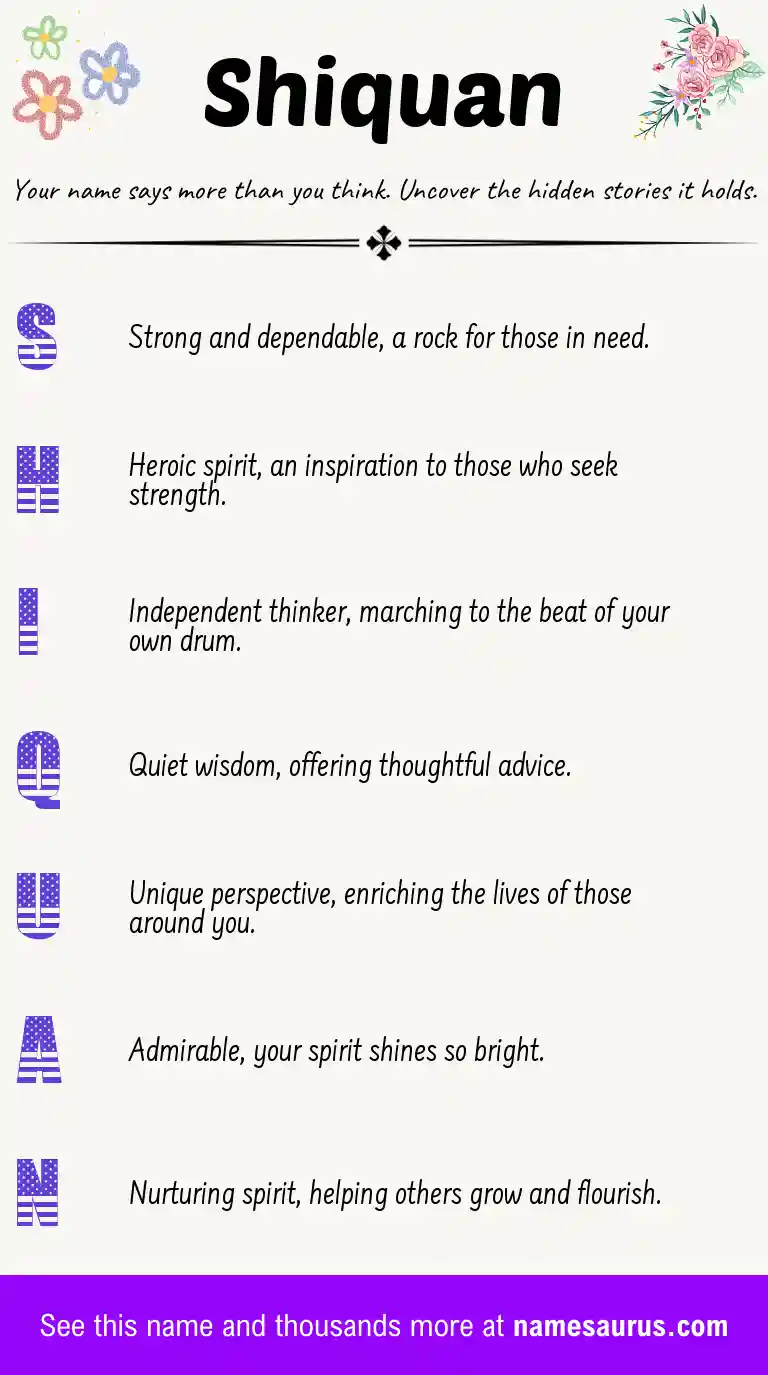 Acrostic poem about Shiquan.