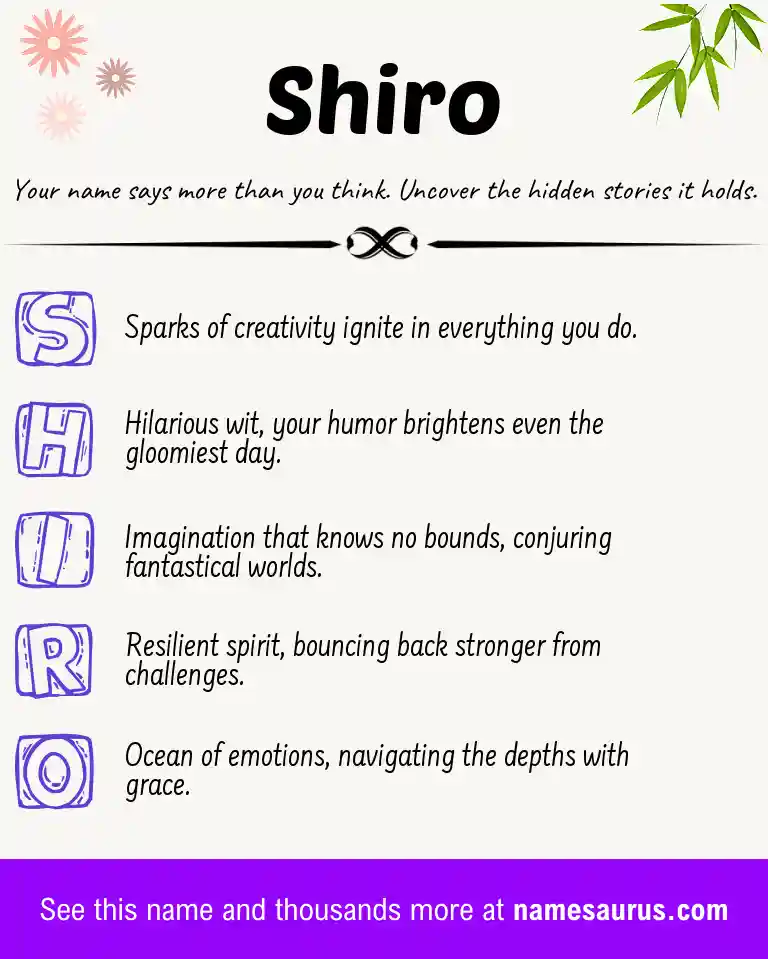 Acrostic poem about Shiro.
