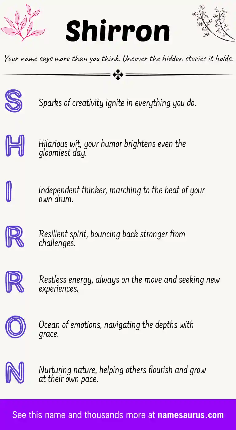 Acrostic poem about Shirron.