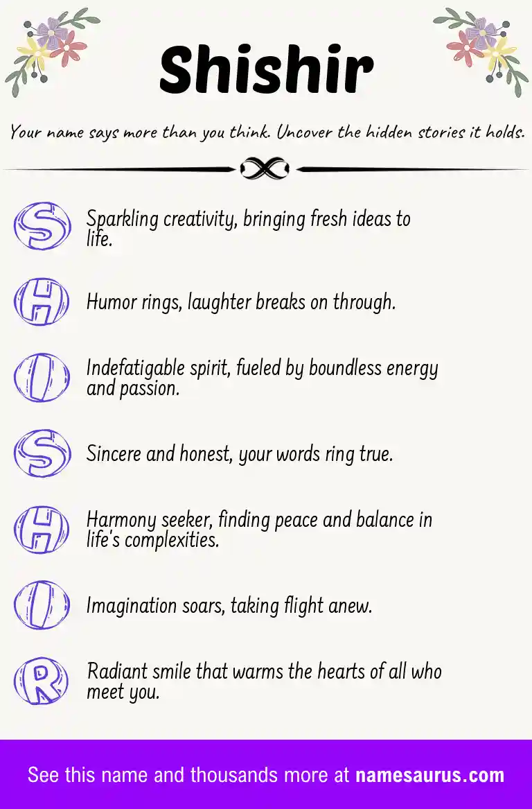 Acrostic poem about Shishir.