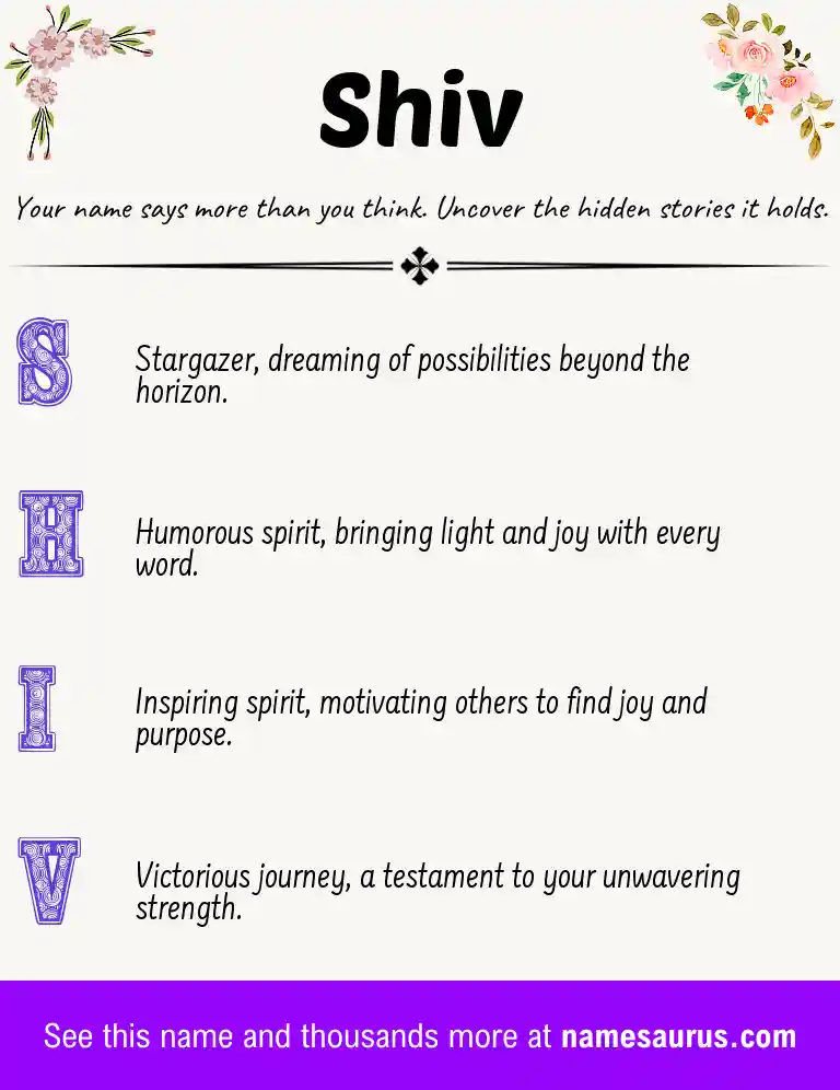 Acrostic poem about Shiv.