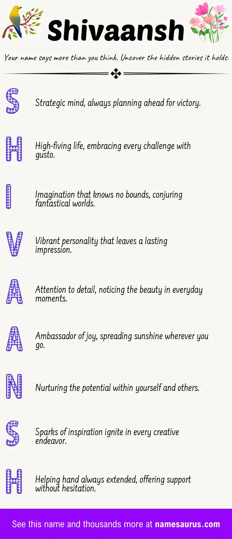 Acrostic poem about Shivaansh.