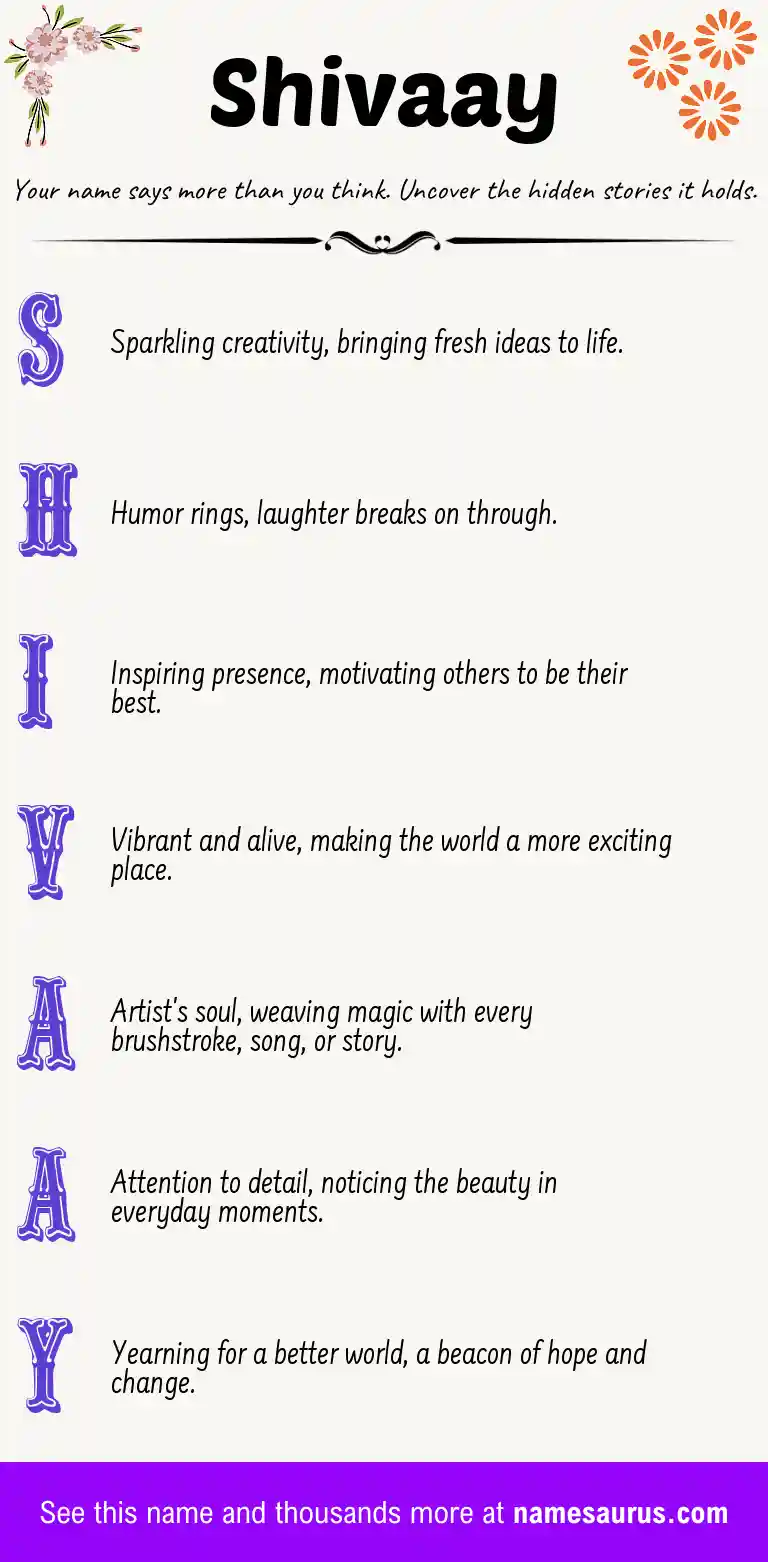 Acrostic poem about Shivaay.