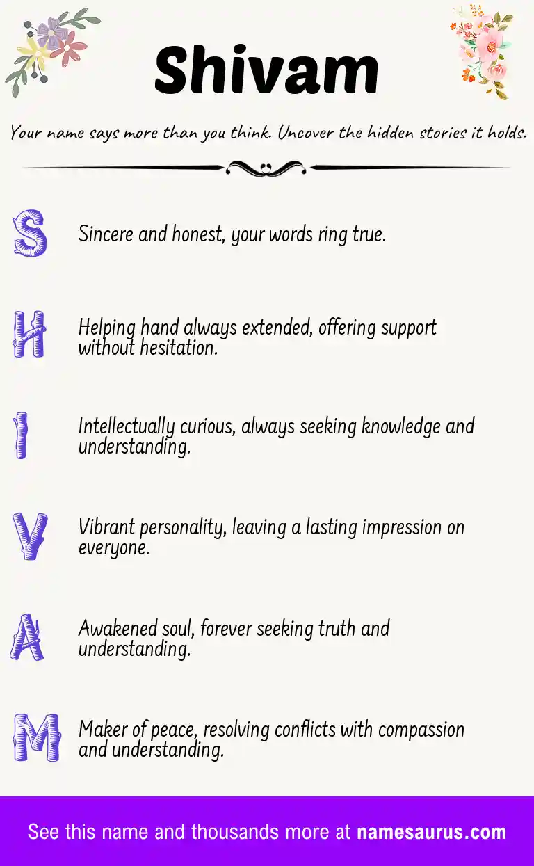 Acrostic poem about Shivam.