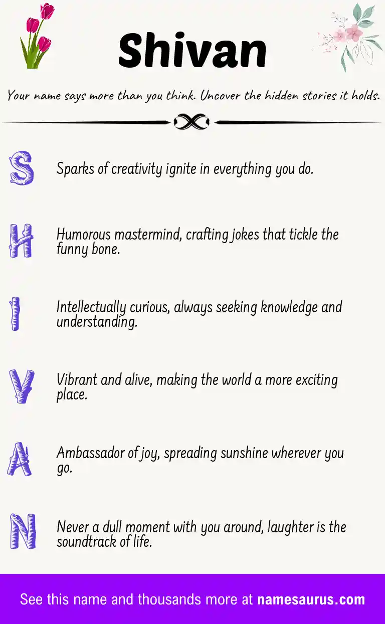 Acrostic poem about Shivan.