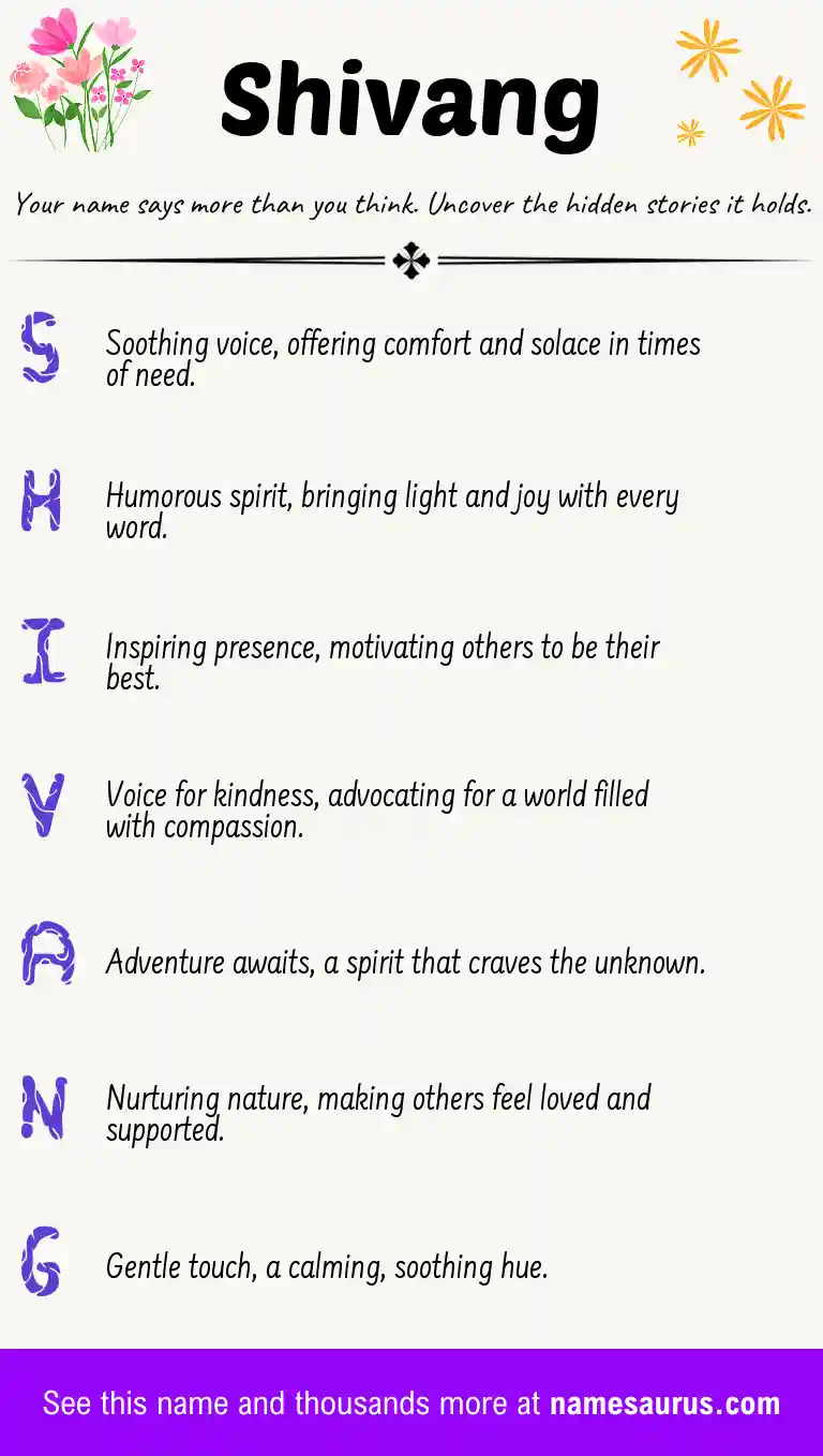 Acrostic poem about Shivang.