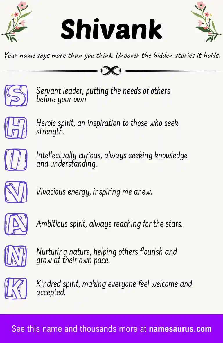 Acrostic poem about Shivank.