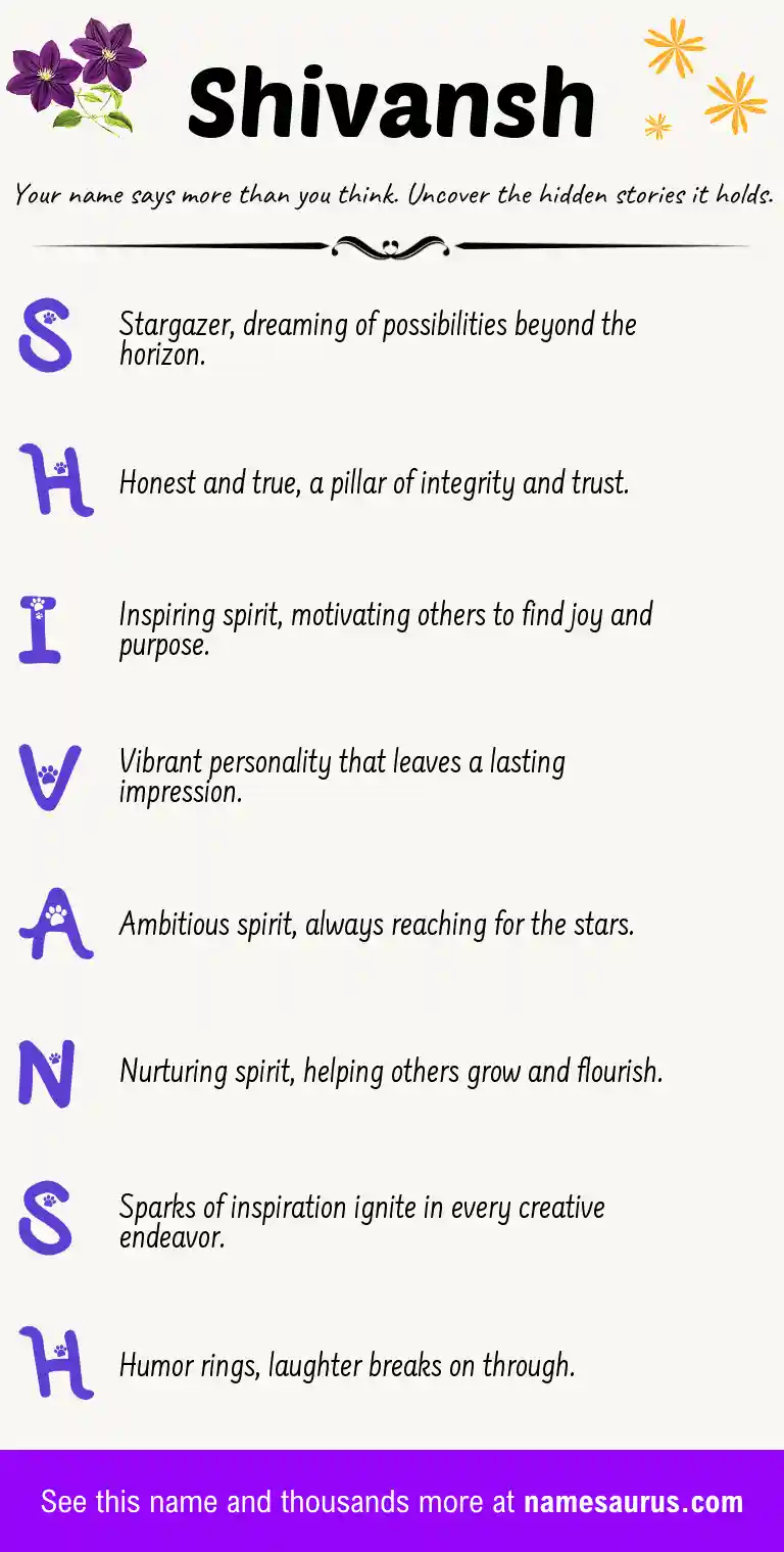 Acrostic poem about Shivansh.